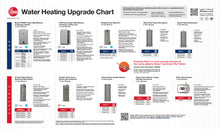 Load image into Gallery viewer, Rheem Enhanced POP Bundle