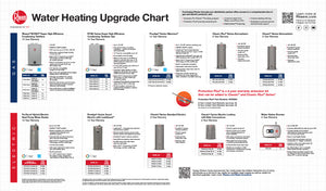 Rheem Enhanced POP Bundle