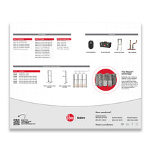 Load image into Gallery viewer, Rheem Boiler Counter Reference Guide