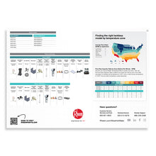 Load image into Gallery viewer, Rheem Tankless Counter Reference Guide